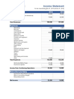 Sample Income Statement For School Reunion