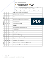 Academy Cluster Interest Surveymm19