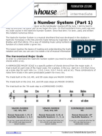 Nashville Number System Part 1