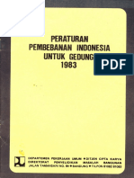PPI Untuk Gedung 1983