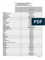 Mutual Fund Research & Marketing Selling Agreement List: Funds Marked With An Are 'Direct Trading Only'