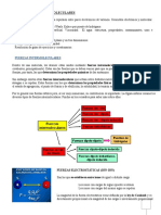 Fuerzas Intermoleculares