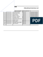 GRD, Imt Dehradun: Uttarakhand Technical University, Dehradun