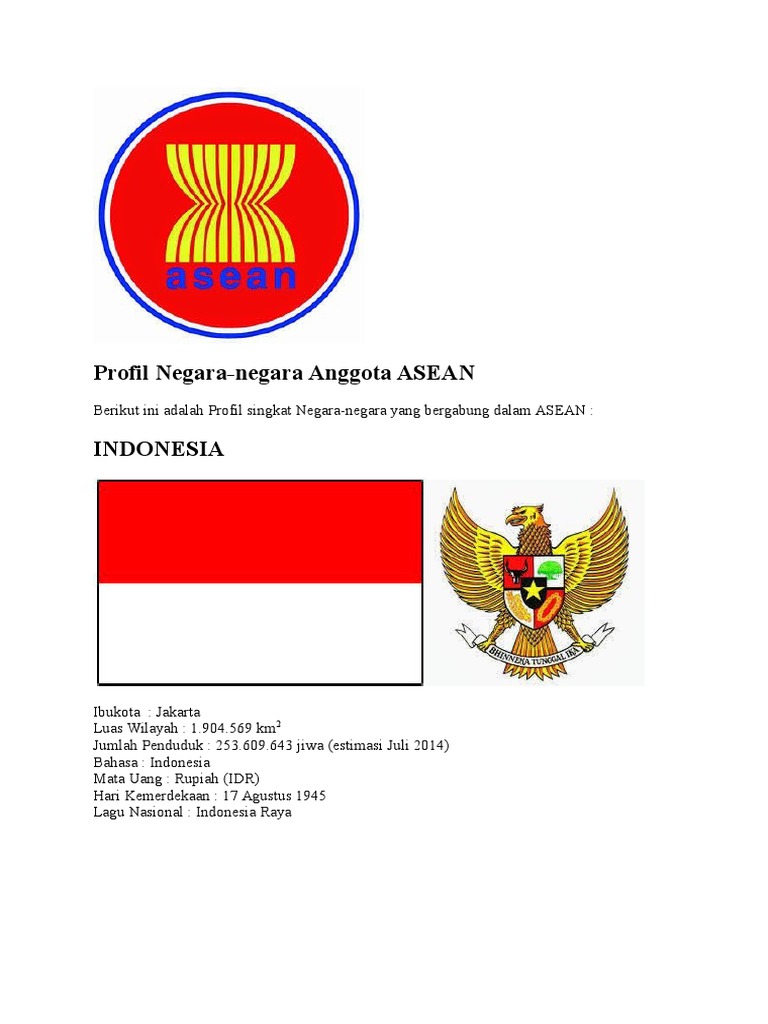 Profil Negara Asean Pdf