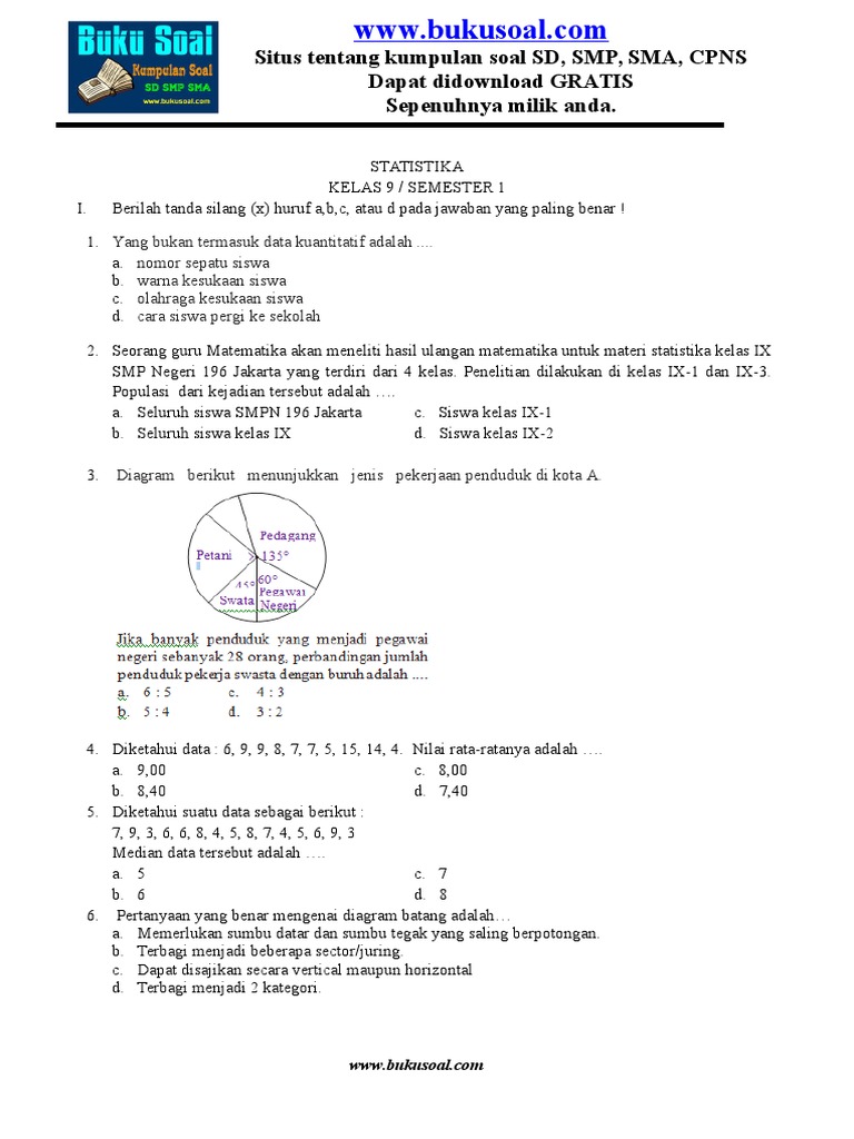  Latihan  Soal  Matematika  Statistika Kelas  9  SMP