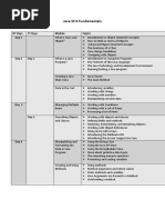 Java SE 8 Fundamentals