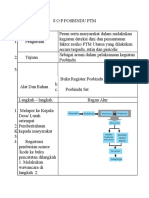 Posbindu PTM Deteksi Dini PTM