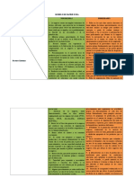 Matriz Foda Procesada