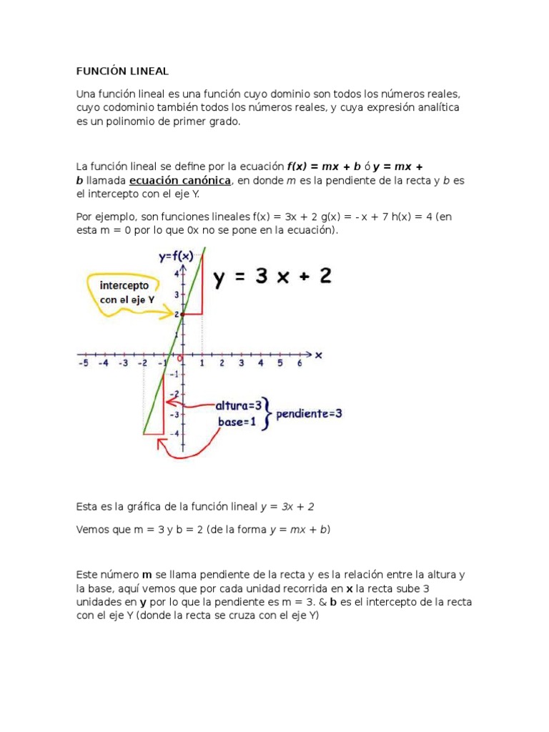 Función Lineal Pendiente Función (Matemáticas)