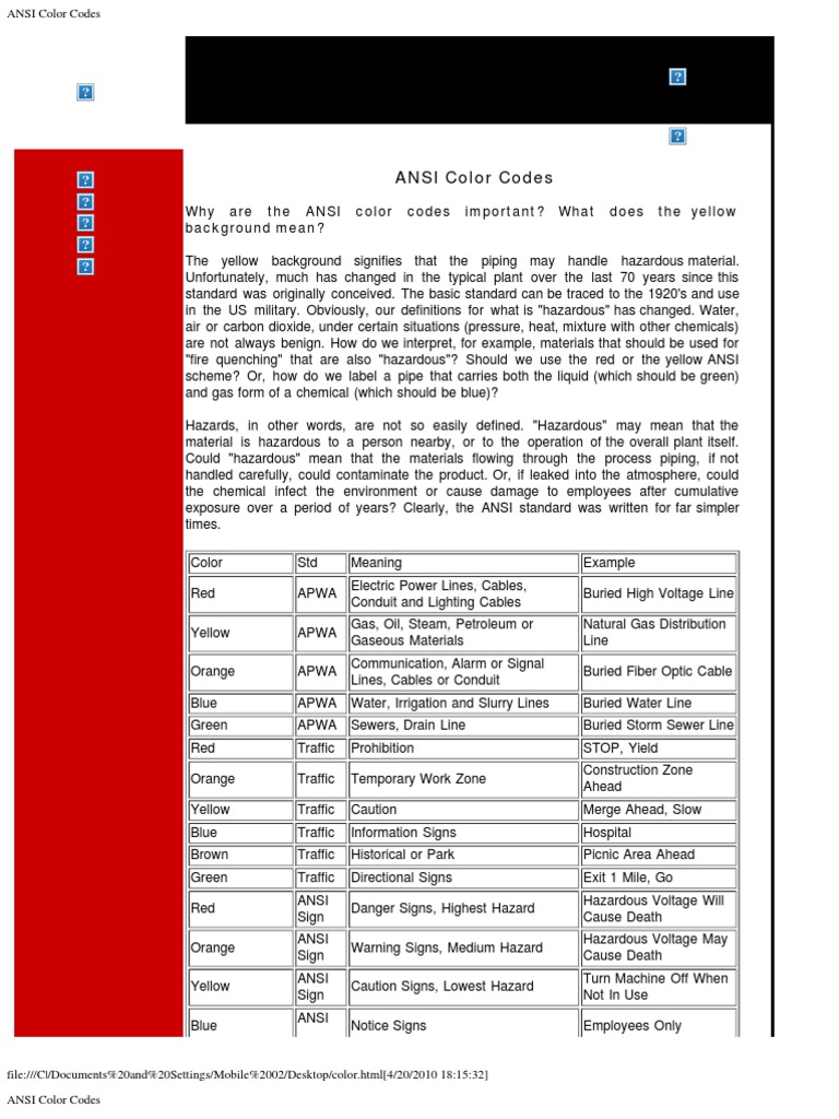 Ansi Color Coding | Color | Red