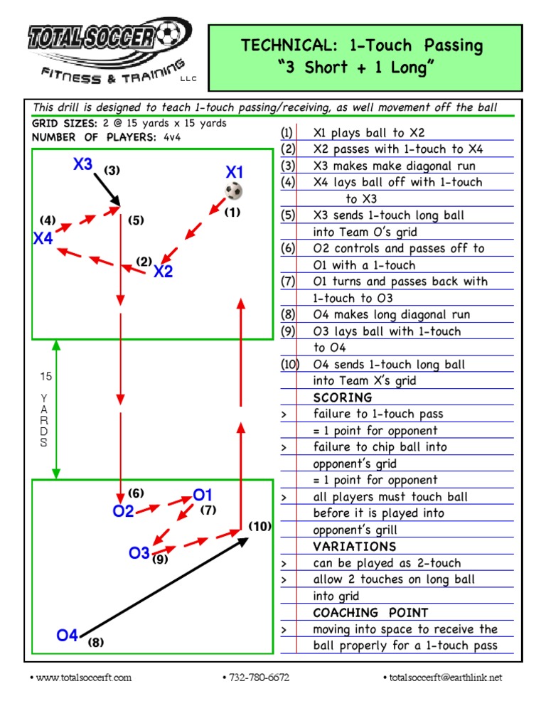 1-Touch Passing Drill for Soccer | PDF | Sports & Recreation ...