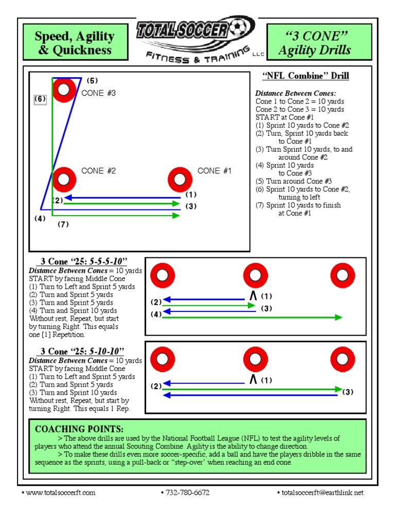 3 Cone Agility Drills PDF PDF