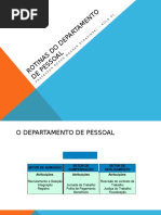 2016-Rotinas do Departamento de Pessoal.pptx