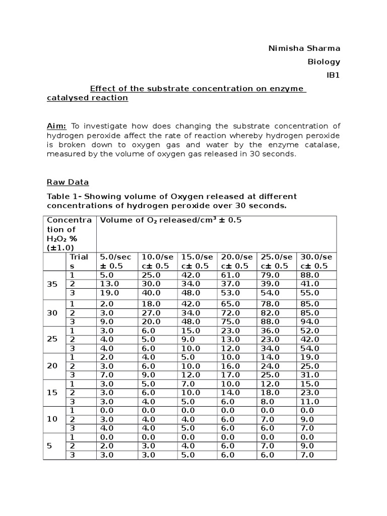 Biology Catalase Experiment PDF Hydrogen Peroxide Catalase