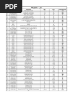 Product List: Code Description SRP WSP