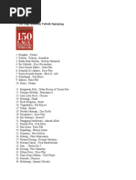 Download 150 Lagu Terbaik Sepanjang Masa Indonesia by karkun1562 SN30226416 doc pdf