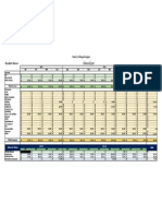 Alana Dyer - mgmt100 Excell Assignment Yearly Budget