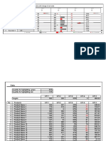 Dashboard Table Scroll Sort Brush and Visualize v3 w Sortorder