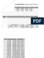 Employee Shift Schedule V1.1