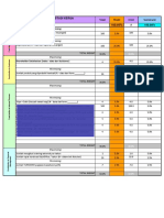 Contoh KPI PDF