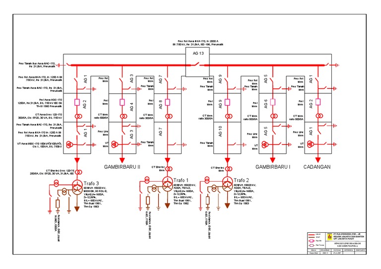 Gdpla Single - Line A1 | PDF