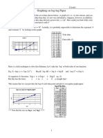 Graphing on Log Log Paper