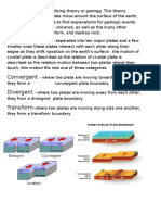 Plates Tectinoc Is The Unifying Theory or Geology