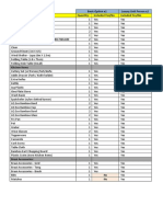 Inventory Per Unit Type (Basic and Luxury)