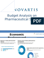 Novartis Budget Impact