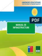 Manual Infraestructura