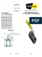 2 Piece Threaded Steel Ball Valves Installation, Operation, & Maintenance Guide