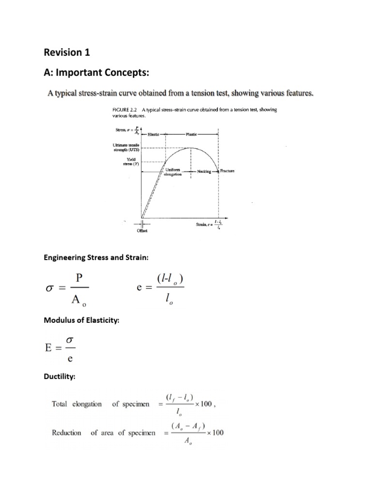Revision On Rolling | PDF