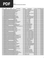 Download 2 Sumatera Utara Lampiran SK Peserta UKG 2015pdf by Muhammad Idris Jafar SN302439327 doc pdf