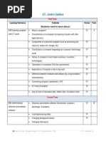 Download Grade 6 Syllabus by Nitharsan SN302443156 doc pdf