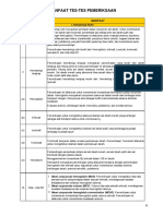 OPTIMALKAN MANFAAT TES