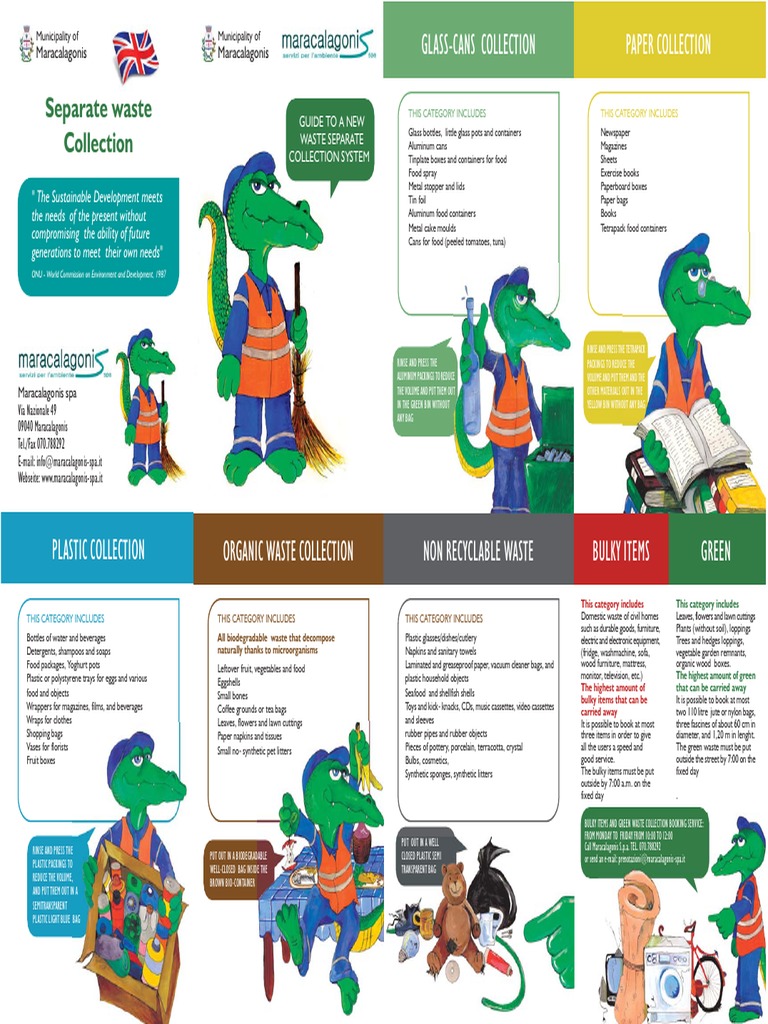 SEO Best Practices for Content Optimization | PDF | Plastic | Waste
