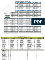 NHL Playoff Pool 20100419