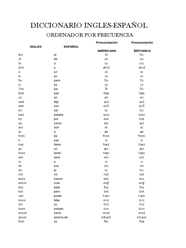 English spanish Dictionary 10000 Words