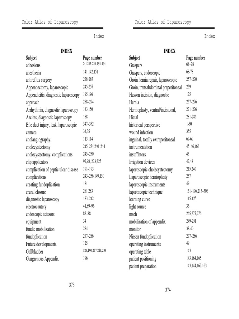 Icd10pcs Code For Laparoscopic Gastric Band