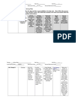 Toddler Activity Assignments & Set-Up Plan