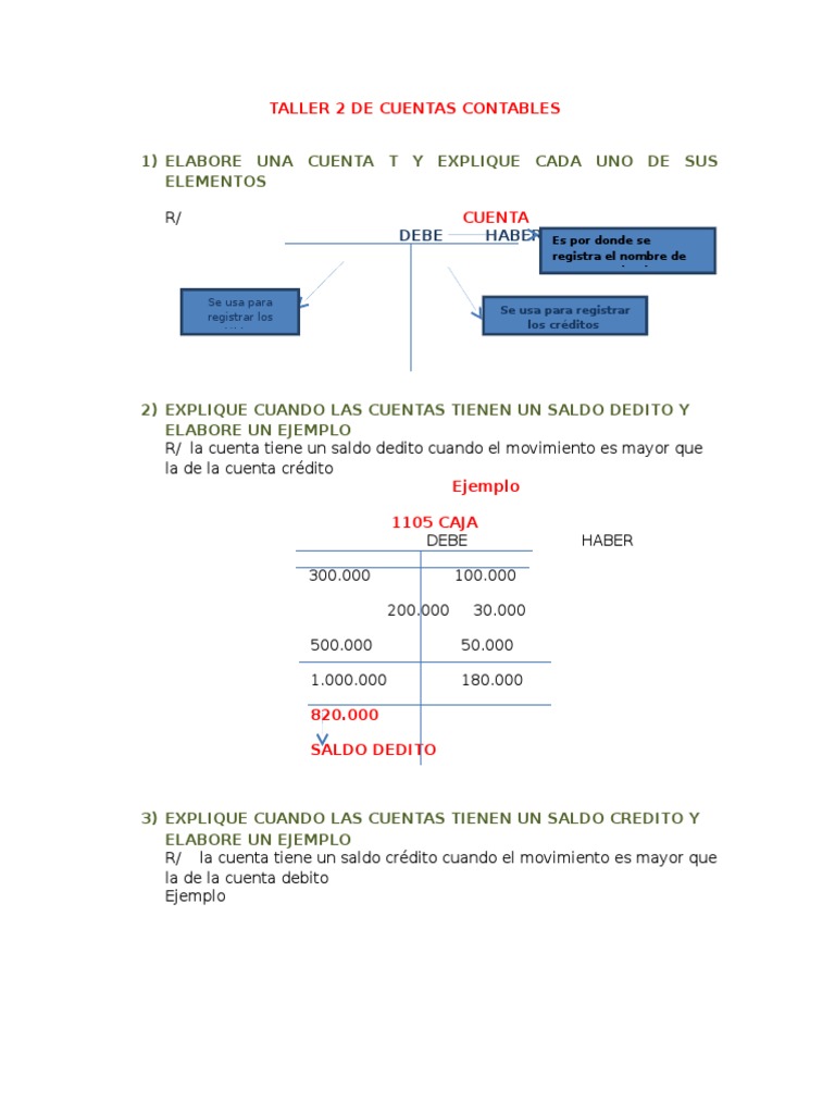 Saldos y Clasificación de Cuentas Contables | PDF | Hoja de balance ...