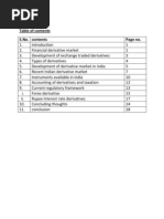 indian derivative market 