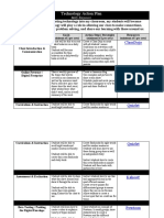 Technology Action Plan