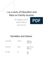The Effects of Education and Race On Family Income: BY Morgan Lewis SOWK 300-02 Exercise # 5