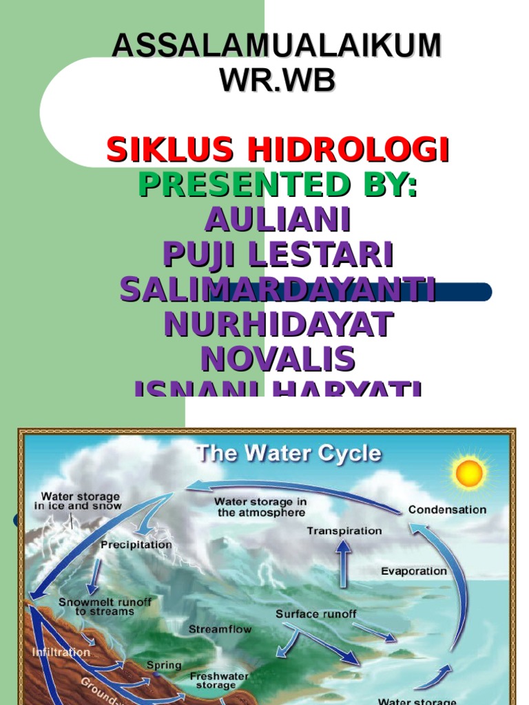 Siklus Hidrologi