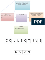 Collective Nouns Are Names For A Collection or A Number of People or Things