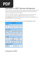 Overview On WCF Service Architecture