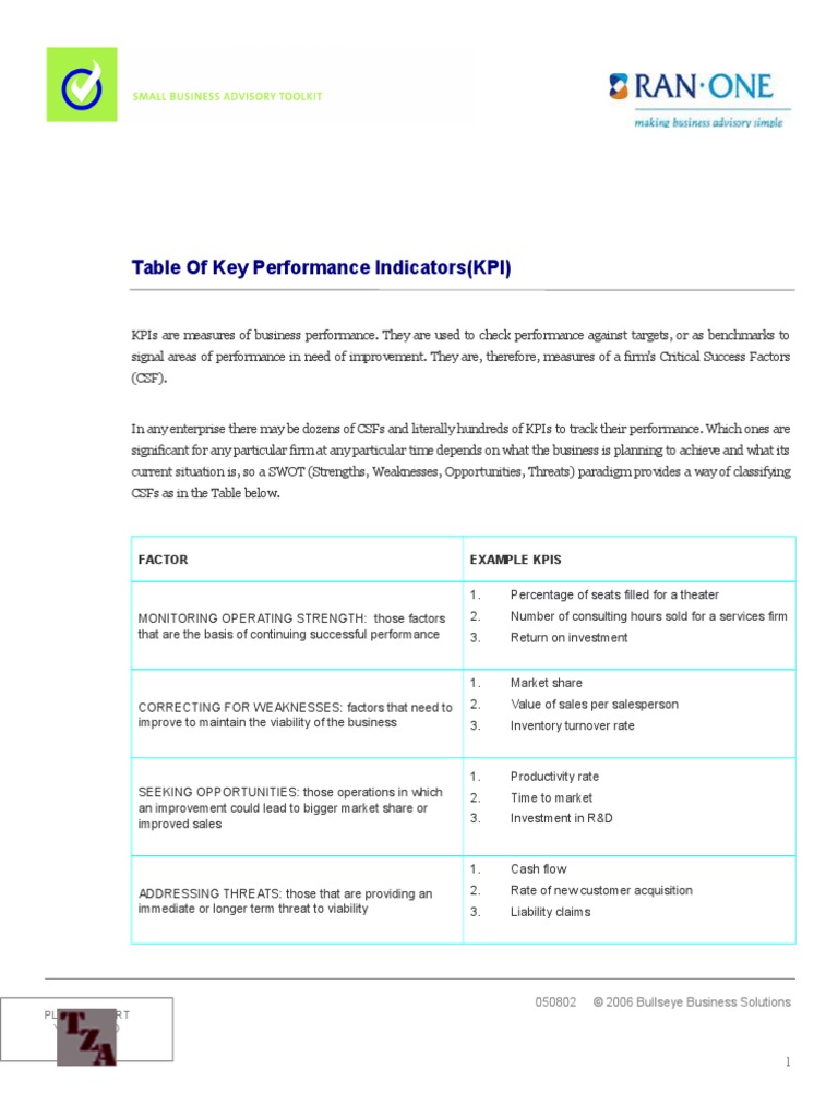 Industry I Table of Key Performance Indicators PDF Accounts Payable