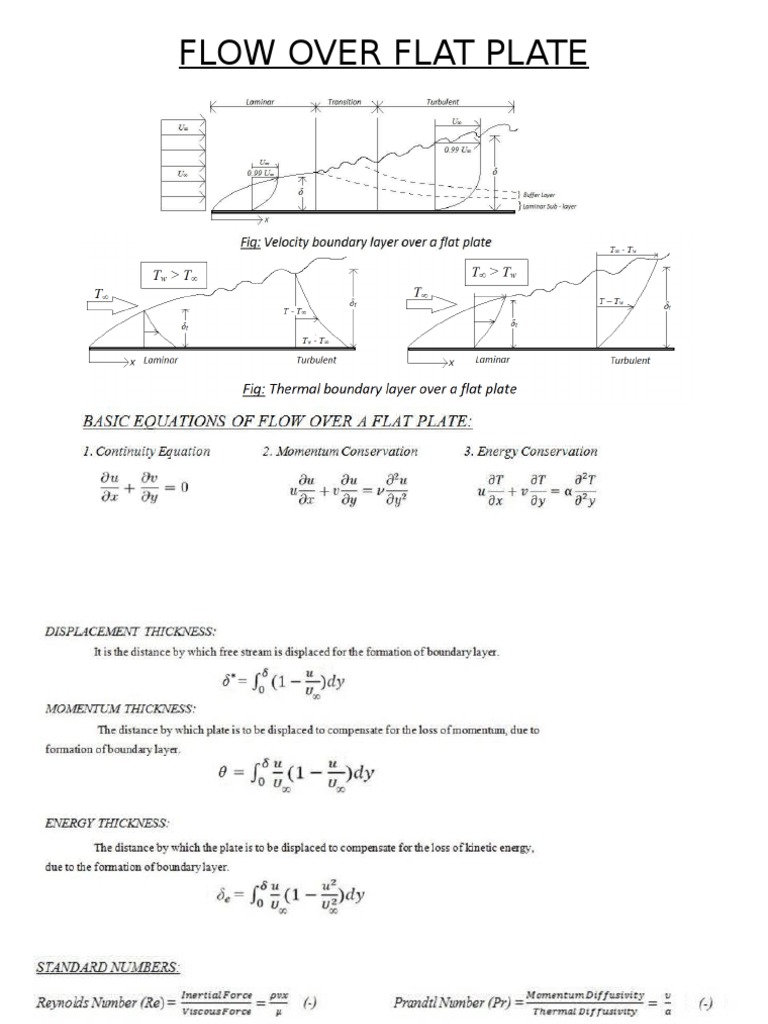 Fluid Dynamics: Flow and Heat Transfer Analysis | PDF