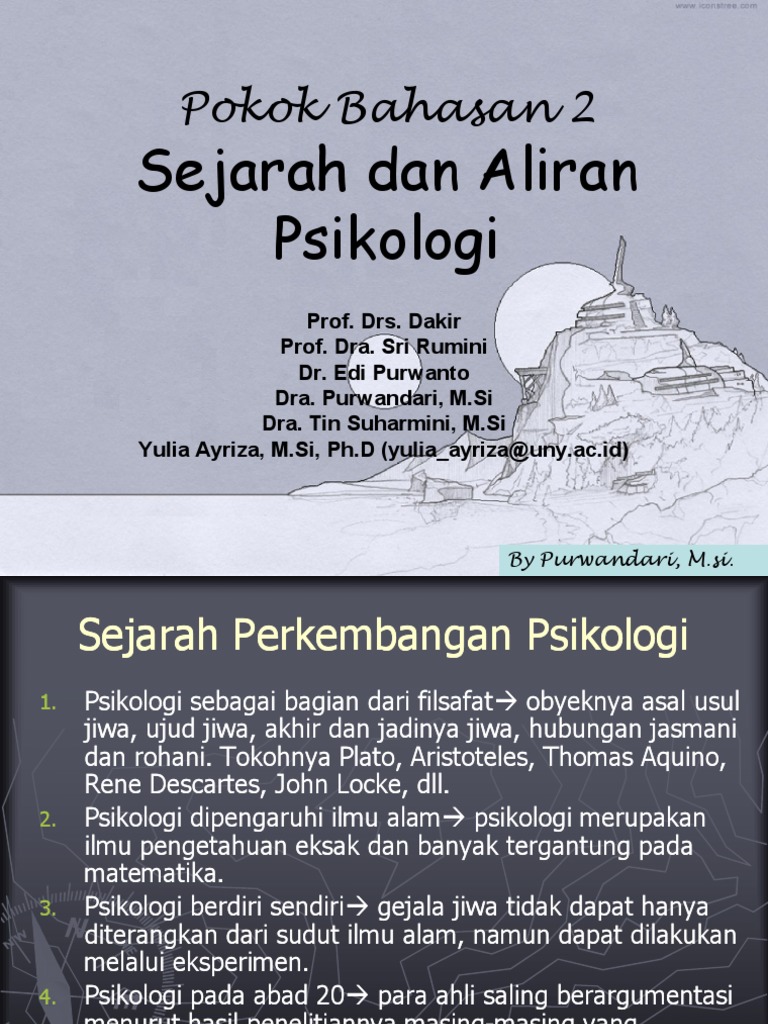 Sejarah Aliran Psikologi | PDF